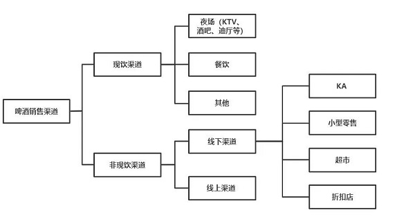 市场分析.jpg